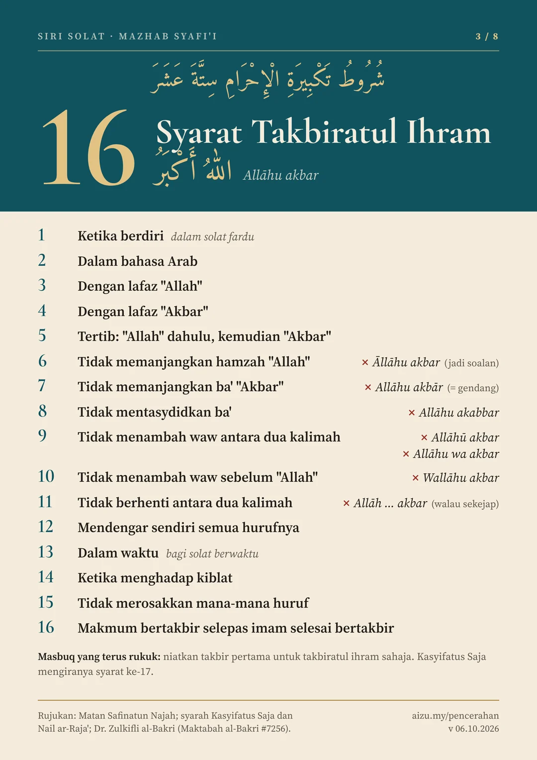 Infografik Syarat Takbiratul Ihram (16 syarat). Teks penuhnya ada dalam Teks & huraian.