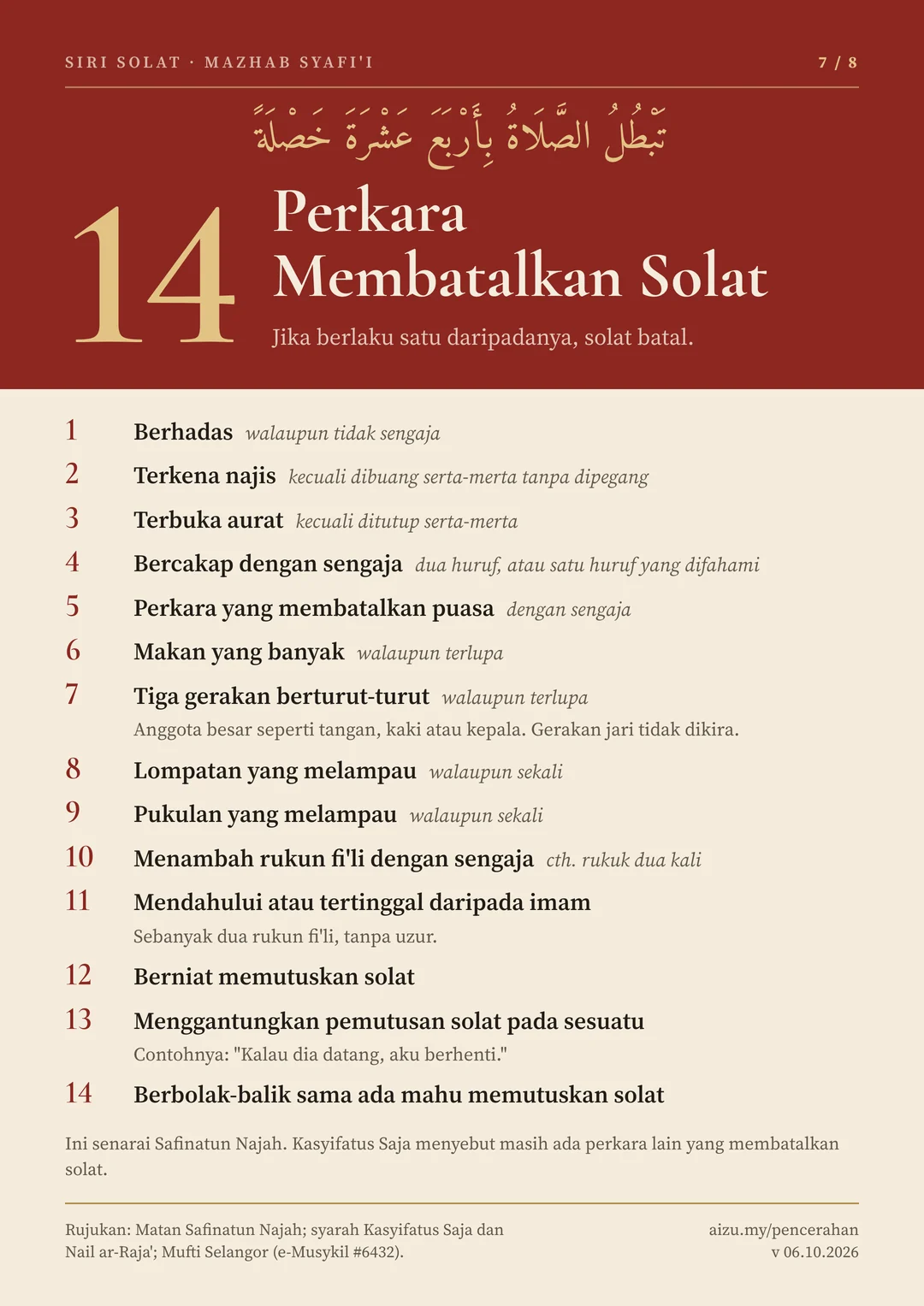 Infografik Perkara Membatalkan Solat (14 perkara). Teks penuhnya ada dalam Teks & huraian.